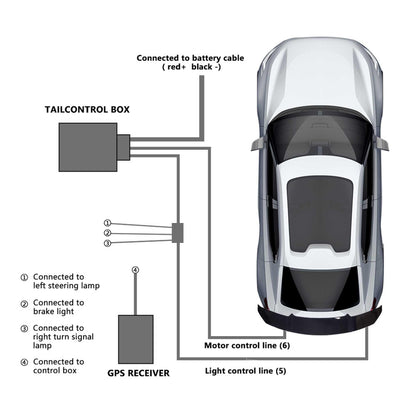 RASTP Universal Carbon Fiber Spoiler Electric Lift Rear Spoiler Rear Trunk Spoiler - RASTP