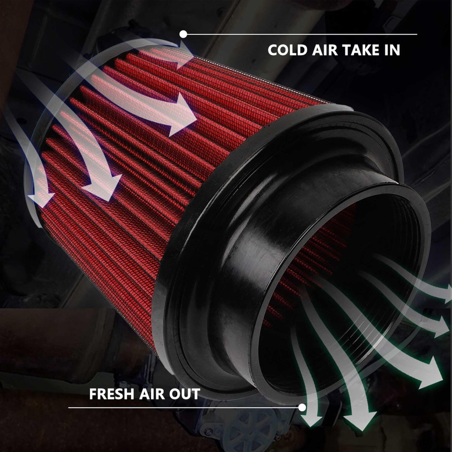 RASTP Universal 76mm 100mm Car Cone High Flow Cold Air Intake Filter Mushroom Head Air Filter for Sport Racing Car Engine - RASTP