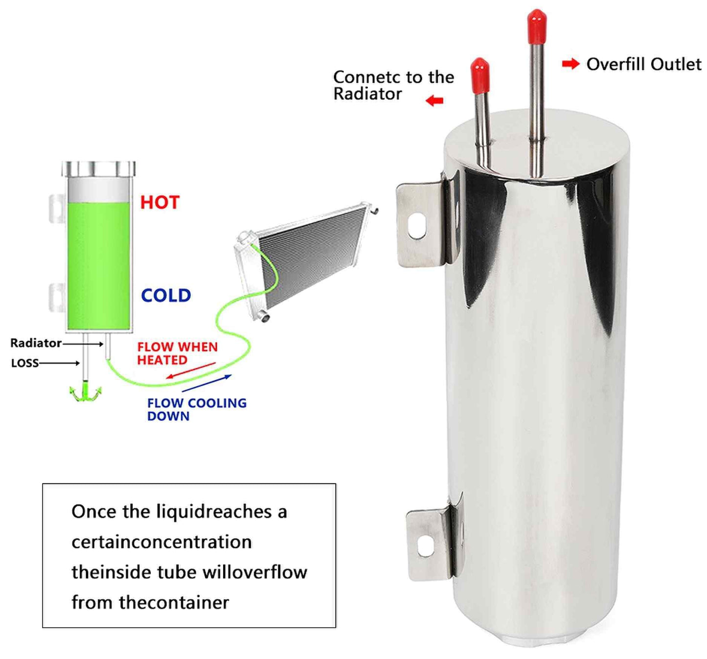 RASTP Radiator Overflow Tank Bottle Catch Can Car Modification Cooling Accessories - RASTP