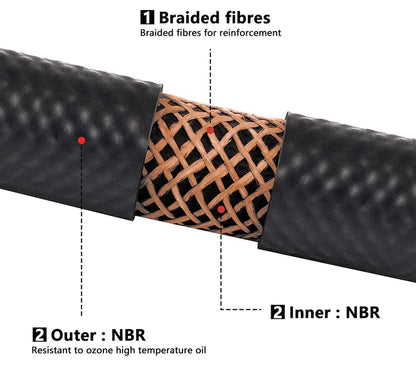 RASTP NBR Rubber Fuel Line Hose by Feet Small Engine Diesel Oil Gas Pipe Replacement - RASTP