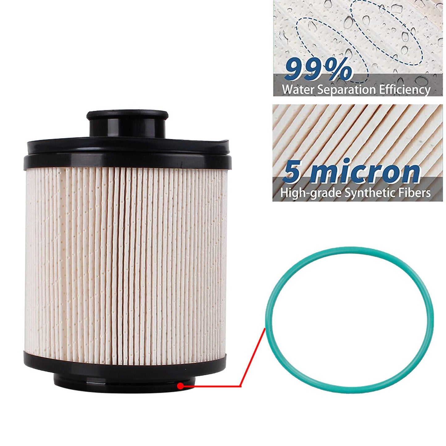 RASTP Fuel Filter with O-Ring Replacement Fuel Filter Assembly for 11-16 Ford F-250 F-350 F-450 F-550 6.7L Diesel FD4615 - RASTP